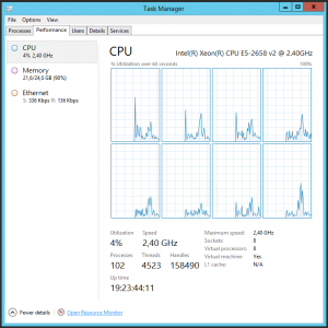 Task Manager without disk