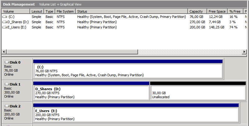 Disk Management - Unallocated space